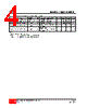 8140-AF5-D-R Datasheet HTML 4Page - Unisonic Technologies 