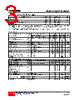 LP2950L-50-S08-R Datasheet HTML 3Page - Unisonic Technologies 