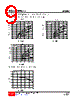 81N12L-R-AB3-I-R Datasheet HTML 9Page - Unisonic Technologies 