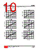 81N25L-R-AB3-I-R Datasheet HTML 10Page - Unisonic Technologies 
