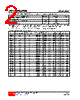 ZD9.1L-CL2-R Datasheet HTML 2Page - Unisonic Technologies 