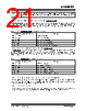 USB5807C/KD Datasheet HTML 21Page - Microchip Technology 