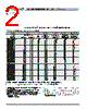LLM3225-R12H Datasheet HTML 2Page - TOKO, Inc 
