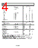 AD8224ACPZ-R7 Datasheet HTML 4Page - Analog Devices 