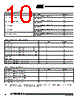 AT45DB081B-RU Datasheet HTML 10Page - ATMEL Corporation 