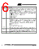 T89C51CC02CA-RATIM Datasheet HTML 6Page - ATMEL Corporation 