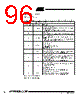 T89C51CC02CA-RATIM Datasheet HTML 96Page - ATMEL Corporation 