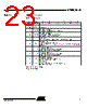 T89C5115-RATIM Datasheet HTML 23Page - ATMEL Corporation 