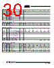 AT89C5132-ROTIL Datasheet HTML 30Page - ATMEL Corporation 