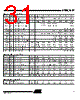 AT89C5132-ROTIL Datasheet HTML 31Page - ATMEL Corporation 