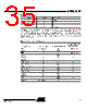 AT89C5132-ROTIL Datasheet HTML 35Page - ATMEL Corporation 