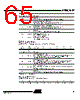 AT89C5132-ROTIL Datasheet HTML 65Page - ATMEL Corporation 
