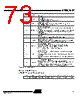 AT89C5132-ROTIL Datasheet HTML 73Page - ATMEL Corporation 