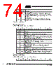 AT89C5132-ROTIL Datasheet HTML 74Page - ATMEL Corporation 