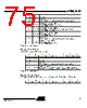 AT89C5132-ROTIL Datasheet HTML 75Page - ATMEL Corporation 