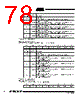 AT89C5132-ROTIL Datasheet HTML 78Page - ATMEL Corporation 
