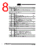 AT89C5132-ROTIL Datasheet HTML 8Page - ATMEL Corporation 