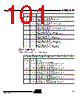 AT89C5132-ROTIL Datasheet HTML 101Page - ATMEL Corporation 