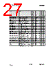 CC1010-RTY1 Datasheet HTML 27Page - Texas Instruments 
