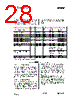 CC1010-RTY1 Datasheet HTML 28Page - Texas Instruments 