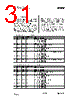 CC1010-RTY1 Datasheet HTML 31Page - Texas Instruments 