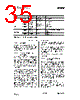 CC1010-RTY1 Datasheet HTML 35Page - Texas Instruments 