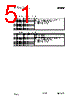 CC1010-RTY1 Datasheet HTML 51Page - Texas Instruments 