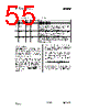 CC1010-RTY1 Datasheet HTML 55Page - Texas Instruments 