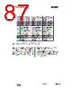 CC1010-RTY1 Datasheet HTML 87Page - Texas Instruments 