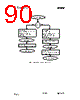 CC1010-RTY1 Datasheet HTML 90Page - Texas Instruments 