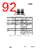 CC1010-RTY1 Datasheet HTML 92Page - Texas Instruments 