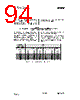 CC1010-RTY1 Datasheet HTML 94Page - Texas Instruments 