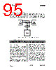 CC1010-RTY1 Datasheet HTML 95Page - Texas Instruments 