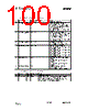 CC1010-RTY1 Datasheet HTML 100Page - Texas Instruments 