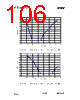 CC1010-RTY1 Datasheet HTML 106Page - Texas Instruments 