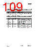 CC1010-RTY1 Datasheet HTML 109Page - Texas Instruments 