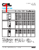 C7A-R Datasheet HTML 1Page - Visual Communications Company 