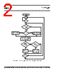 DB62 Datasheet HTML 2Page - Cirrus Logic 