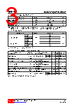 LM317ML-AA3-R Datasheet HTML 3Page - Unisonic Technologies 