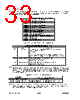 USB97C102 Datasheet HTML 33Page - SMSC Corporation 