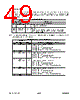 USB97C102 Datasheet HTML 49Page - SMSC Corporation 