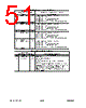 USB97C102 Datasheet HTML 51Page - SMSC Corporation 