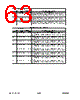 USB97C102 Datasheet HTML 63Page - SMSC Corporation 