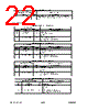 USB97C102 Datasheet HTML 22Page - SMSC Corporation 