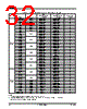 AM29BDD160GT28DPBI Datasheet HTML 32Page - Advanced Micro Devices 