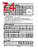 AM29BDD160GB28DPBI Datasheet HTML 74Page - Advanced Micro Devices 