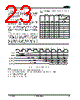 AM29BDD160GB28DPBI Datasheet HTML 23Page - Advanced Micro Devices 