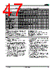 AM29BDD160GB28DPBI Datasheet HTML 47Page - Advanced Micro Devices 