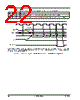 AM29BDD160GT28DPBF Datasheet HTML 22Page - Advanced Micro Devices 