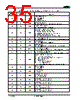 AM29BDD160GT28DPBE Datasheet HTML 35Page - Advanced Micro Devices 
